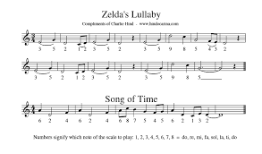 Find free kalimba tabs for your favourite songs at carved culture. Zelda S Lullaby Cool Lyrics Songs Learn Music