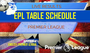 Find premier league 2020/2021 table, home/away standings and premier league 2020/2021 last five matches (form) table. Epl Table Results English Premier League Results Today 2020