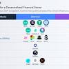 Should you invest in cardano (ada) now? 1