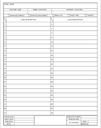 The labeling electrical panel template also by having the excel file of this fuse box label, you can edit it at any time if you find mistakes on your fuse panel diagram, or change a circuit later on, or add additional circuit breaker switches to your electric panel, you can then update the fuse panel diagram. Panel Directories Got Tired Of Using The Ones That Come With The Panels So I Made A Electrician Talk