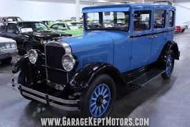 Image result for Japanese Blue 1928 Dodge