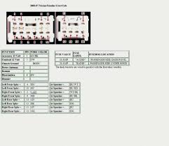Violet/yellow car radio ground wire: 2005 Nissan Altima Radio Wiring Diagram Wiring Diagram Server Give Speed Give Speed Ristoranteitredenari It