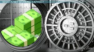 Second, it can reduce the amount of carrying inventory by sending back unmarketable goods to suppliers. How To Calculate Net Working Capital Definition Formula Video Lesson Transcript Study Com