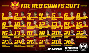 Maybe you would like to learn more about one of these? Goal 2017 Msl Team Preview Selangor S Future Hinges On New Head Coach P Maniam S Performance Goal Com