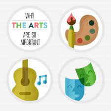 Pin On Arts Education
