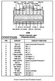 If operating in dusty conditions. Ford Explorer Sport Trac Radio Wiring Diagram Wiring Diagrams Auto Collude
