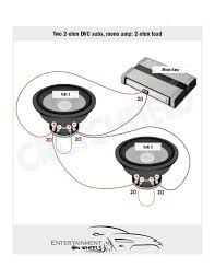 Crutchfield sub wiring guide crutchfield now offers a connection service for these harnesses, even for sophisticated wiring interfaces often required to retain important safety and entertainment features. There Are Many Ways To Wire Entertainment On Wheels Facebook