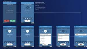 Maybe you would like to learn more about one of these? Talkdesk Callbar Ryan Kirkman Portfolio Medium Portfolio Design No Response