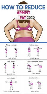 Spot reduction is a technique that focuses on burning fat in a specific part of your. Pin On Women S Health Fitness