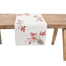 Well, that does depend on your style and the event that you are a decorating a table for. Kitchen Linen 13x48 Inch Christmas Long Mountain Rustic Cabin Lake Winter Wooded Decor Coffee Table Runner For Living Room Winter Pine Cones Quilted Table Runner For Dining Table Reversible Handmade Products Smkbinaputracihampelas Sch Id