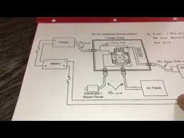 Disconnected your rv from shore power and/or switch off your generator. 2000 Watt Pure Sine Wave Inverter Automatic Transfer Switch Installation Travel Trailer Rv Youtube