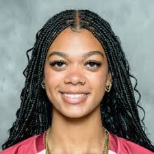 IOWA STATE VOLLEYBALL