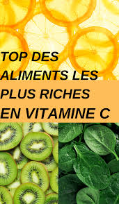 Liste Des Aliments Les Plus Riches En Vitamine C Vitamine E Vitamines Alimentation