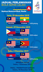 Jadual dan keputusan perlawanan melibatkan round of 16. Sukan Sea 2018 Bola Sepak