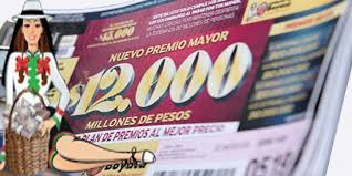 Hoy anoche o último sorteo y números ganadores de sorteos anteriores de la lotería de boyacá. Ganarse La Loteria De Boyaca En Tiempos De Covid 19 Ultima Hora