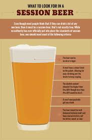 What Makes Beer Sessionable Beer Beer Recipes Session Beer