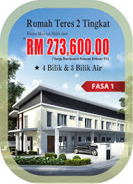 Your daily dose of fun! Rumah Teres In English Desainrumahid Com
