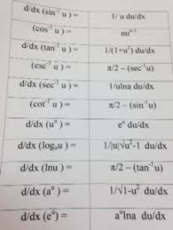 Pin On School Should Be Fun