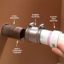 Simple Ways To Fit A Sink Waste Pipe (With Pictures) - Wikihow