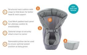 Ergobaby Original Infant Insert Cushion Abpetrol Com Tr