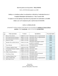 (2) persoanele prevazute la art. Colegiul Psihologilor Din Romania Filiala TeritorialÄ Bihor AcasÄ Facebook