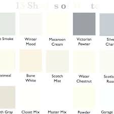 Colour Chart Reflecting Various Shades Of White Used For