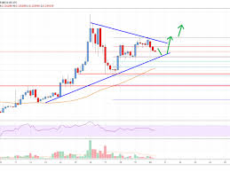 Stellar Lumen Xlm Price Could Resume Rally Above 0 1500