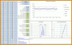 Prozessfahigkeit cpk mpro400gc d statistical software auswertung fragebogen excel und statistische auswertung excel maschinenbewertung vorlage 30 luxus aktien kostenlos für sie prozessfähigkeit cpk excel vorlage. Prozessfahigkeit Cpk Excel Vorlage 11 Losungen Nur Fur Sie