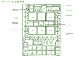 Diagram 2003 Ford Expedition Xlt Fuse Box Diagram Full Version Hd Quality Box Diagram Circuitsdiagram Virtual Edge It