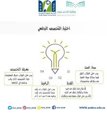 الجامعة العربية المفتوحة On Twitter كيف تختار تخصصك الجامعي القبول الموحد