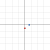 Gantt Chart Online Free