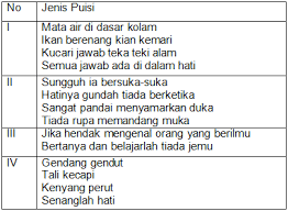 Kalau kamu mau belajar materi di atas lebih lanjut, kamu bisa menemukannya di ruangbelajar. Soal Jawaban Pts Smp Kelas 7 Bahasa Indonesia Semester 2 K13 2020 2021 Sinau Thewe Com