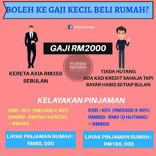 Cara pengiraannya ialah ambil 6 bulan slip gaji anda. Gaji Kecil Mana Layak Senarai Hartanah Murah Malaysia Facebook