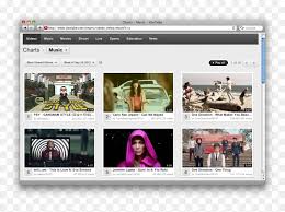 Buzzfeed staff how it how it's started: Psy Gangnam Style Official Music Video 2020 Hd Png Download Vhv