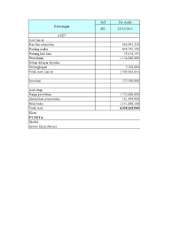 Sisa buku kas pada tanggal 31 12 2012 rp 4. Praktikum Audit Modul 2 Kelompok 2