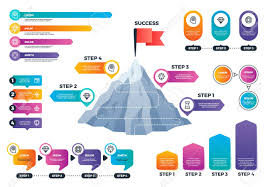 steps to success infographics mountain graph with levels achievement