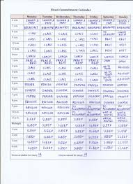 Ipsis@uitm.edu.my admin / admission : Topic 3 Time Management Fatihah S E Portfolio Ued 102