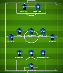 The tricky winger was a star in the premier league at chelsea, winning pfa player of the year once and earning a nomination four other times. How Inter Milan Could Line Up Against Real Madrid Sports