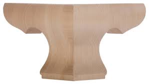 Maybe you would like to learn more about one of these? Guest Picks Furniture Feet For Cabinets And More