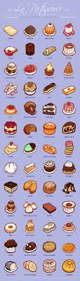 La Patisserie Icon Set Mac Pc French Patisserie French Pastries French Desserts