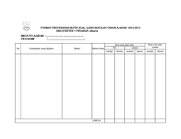 Format kop soal ujian guru ilmu sosial. Sebaran Materi Us