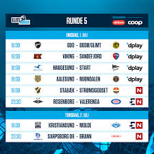 Tabell for den norske eliteserien i fotball for menn 2020. Eliteserien 2020 Kamper I Dag