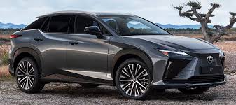 Image result for Either 2023 RZ