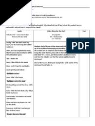 Check these details during a monthly fire extinguisher inspection. Copy Of Psa Script Greenhouse Gas Deforestation