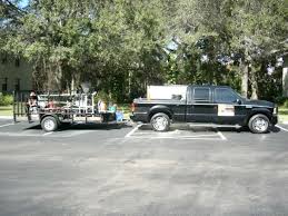 Front edge lawn & landscape llc is a full lawn mowing and maintenance company in johnson county, ks. My Solo Set Up Lawnsite Is The Largest And Most Active Online Forum Serving Green Industry Professionals