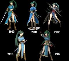Red The Pokemon Trainer Evolution Of Lyn 2003 2017 Fire Emblem April 19, 2012 genre : red the pokemon trainer evolution of