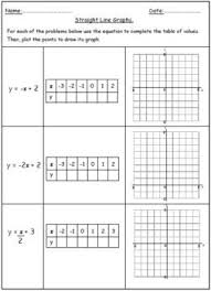 Linear Equations Graphs In 2020 Graphing Linear Equations Graphing Worksheets Line Graph Worksheets