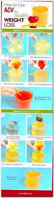 Pin On 2 Week Diet