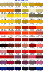 Ral Colour System These Colour Charts Are For Reference Only