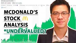 Is McDonald's Stock a Buy Near its 52wk Low?